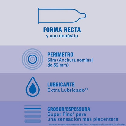 DUREX - PRESERVATIVI INVISIBILI EXTRA LUBRIFICATI 12 UNITÀ