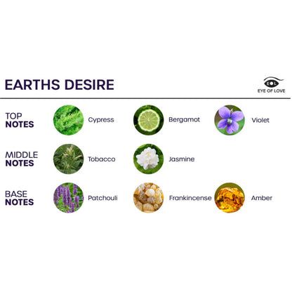EYE OF LOVE - BLOOM SPRAY PER AMBIENTI SATIVA EARTHS DESIRE 150 ML