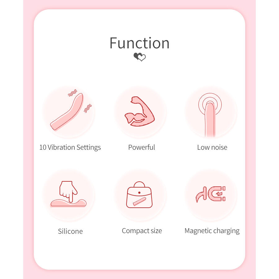 PRETTY LOVE - KISELL VIBRATORE ROSA PER PUNTO G