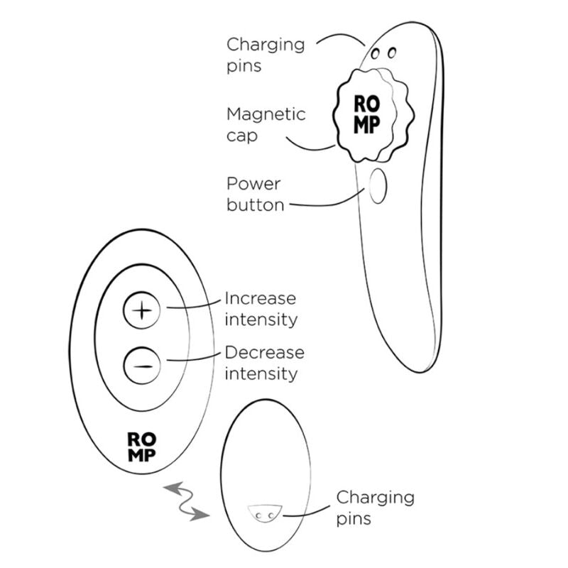 ROMP - Mutandine in silicone magnetiche vibranti per feste con telecomando